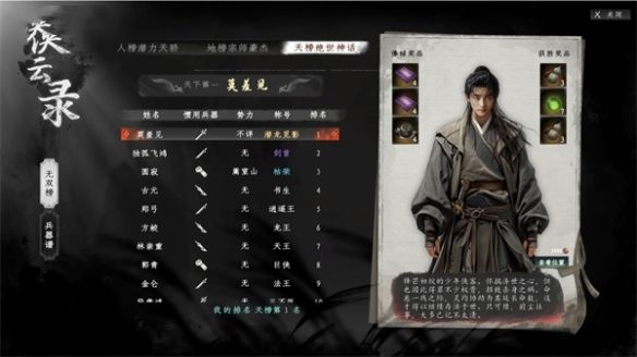 下一站江湖2快速登顶天下第一攻略-怎么登顶天下第一[多图]