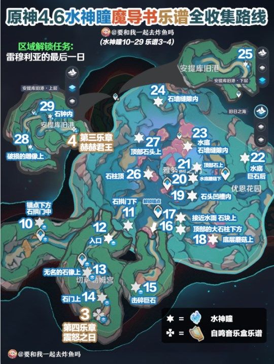 原神4.6水神瞳魔导书在哪 4.6版本乐谱收集路线一览[多图]图片4