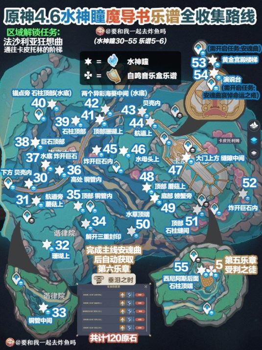 原神4.6水神瞳魔导书在哪 4.6版本乐谱收集路线一览[多图]图片5