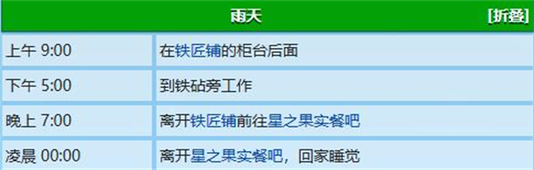 星露谷物语乔治行程表