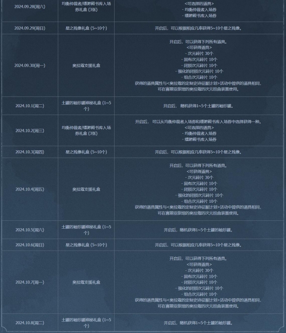 《DNF》不良人金秋签到活动奖励一览2