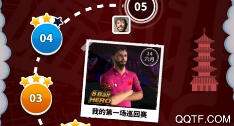 8 Ball Hero官方IOS版手游