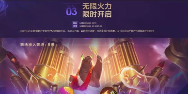 LOL英雄联盟2024无限火力英雄强度排行榜