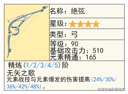 《原神》4.4下半武器池抽取攻略